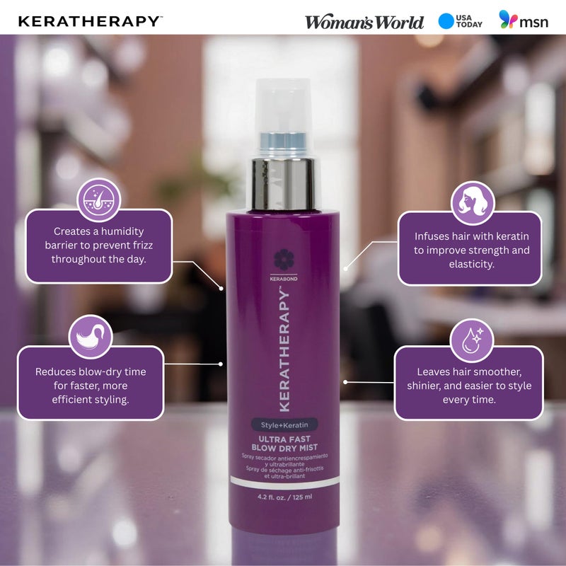 KERATHERAPY Ultra Fast Blow Dry Mist Perfect Blowout for Hair, 4.2 fl. oz., 125 ml â€“ Keratin Infused Blow Dry Spray for Styling & Frizz-free Styling - Image 3
